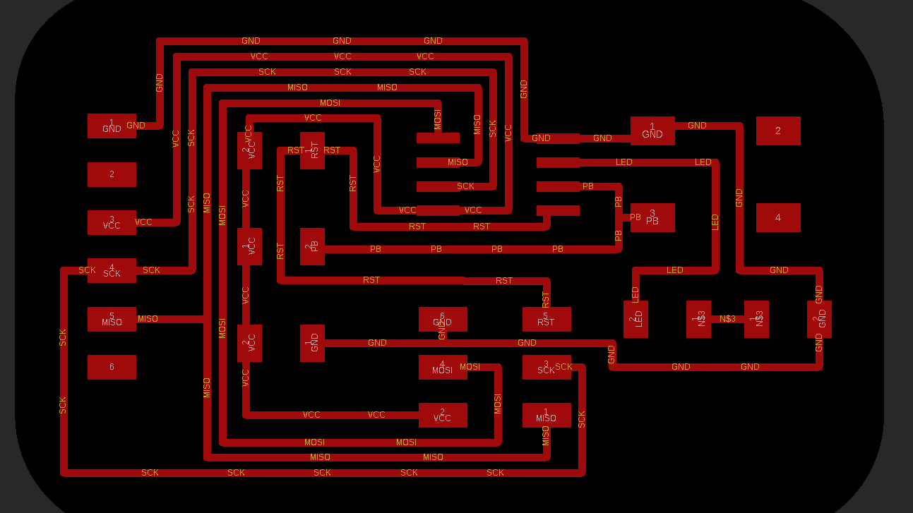 Electronics Design